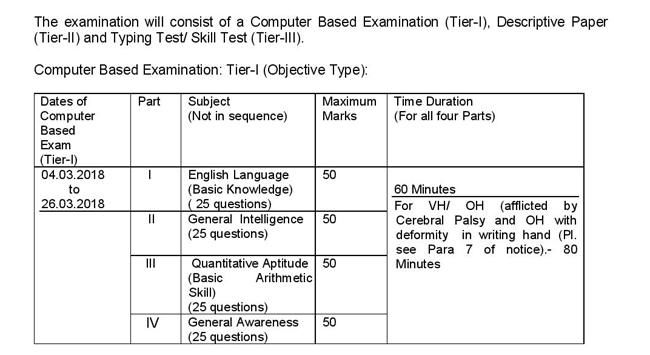 ssc chsl tier 1 exam pattern
