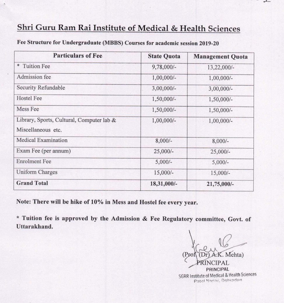 sgrr medical college mbbs fee