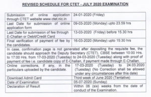 ctet july 2020 date schedule