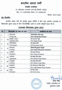 Uttarakhand bjp candidate 2nd list