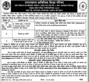Uttarakhand polytechnic admission, ubter, jeep 2023, ubterjeep2023, uttarakhand jeep2023 exam, uttarakhand polytechnic diploma exam