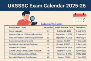 UKSSSC, UKSSSCExamCalendar, UttarakhandJobs, UKSSSCRecruitment, UKSSSCVacancy, SarkariNaukri, UKSSSCNews, ExamAlert, UttarakhandExam