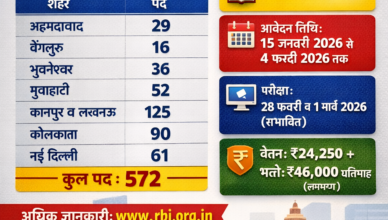 RBIRecruitment2025, OfficeAttendantVacancy, RBIPostDetails, SarkariNaukri, BankJobs, 10thPassJobs, GovtJobs2026